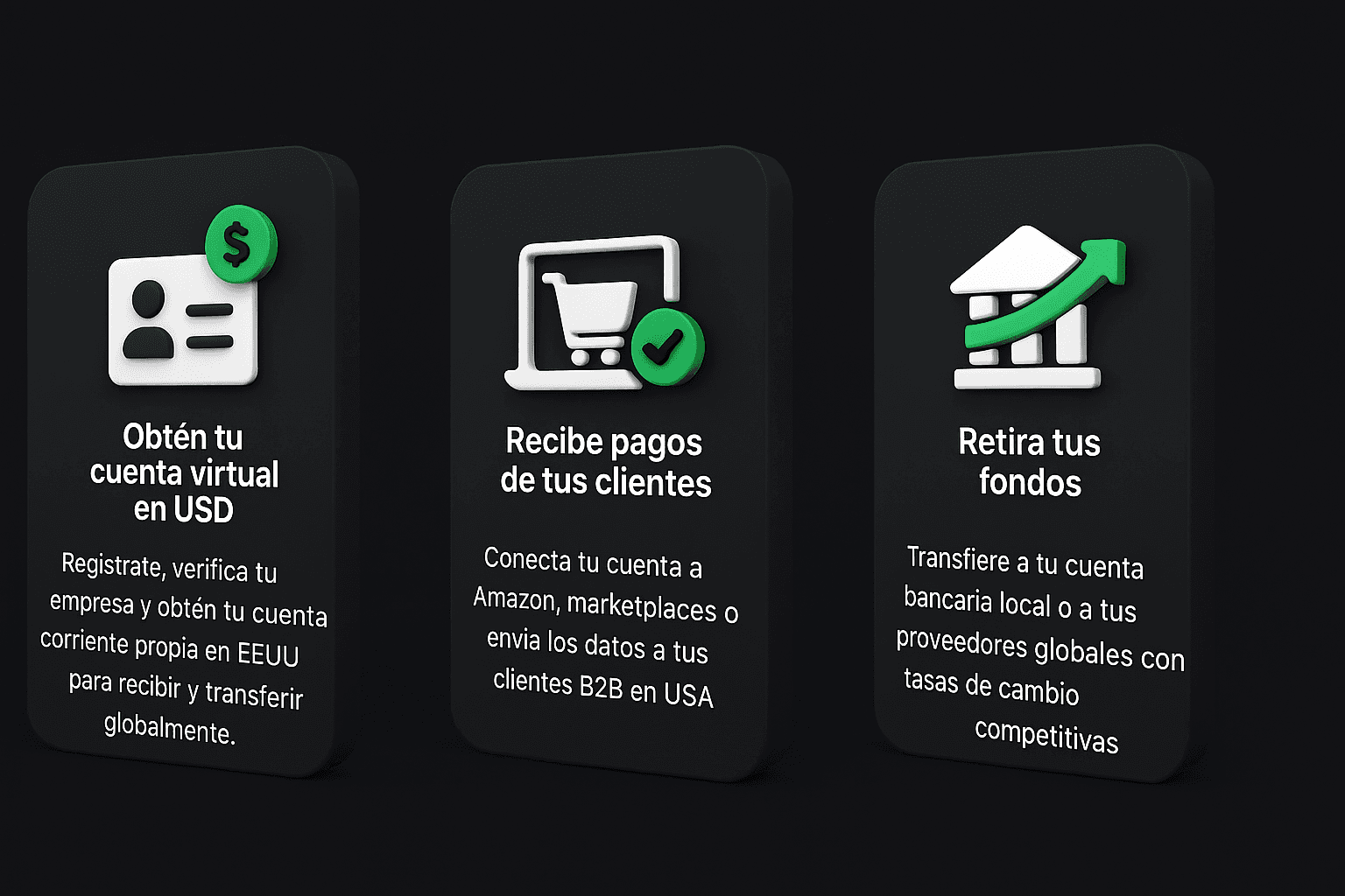 Cómo funciona PayBest